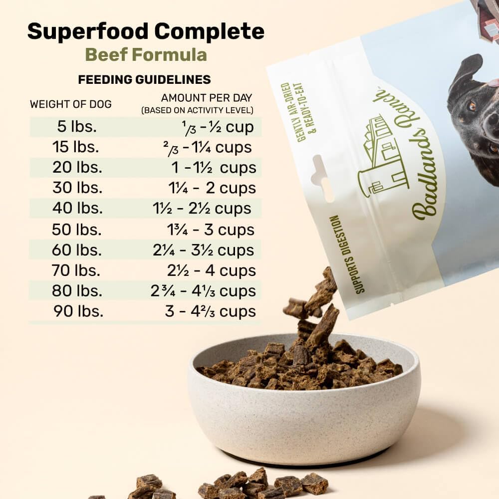 BADLANDS RANCH Air-Dried Fish & Turkey Dog Food, 87% Meat, 24 oz