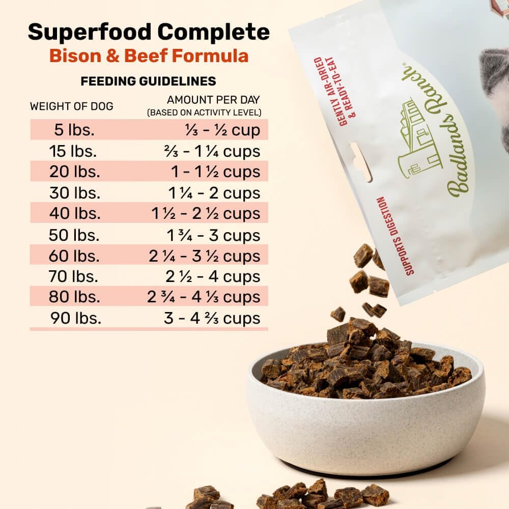 BADLANDS RANCH Air-Dried Fish & Turkey Dog Food, 87% Meat, 24 oz
