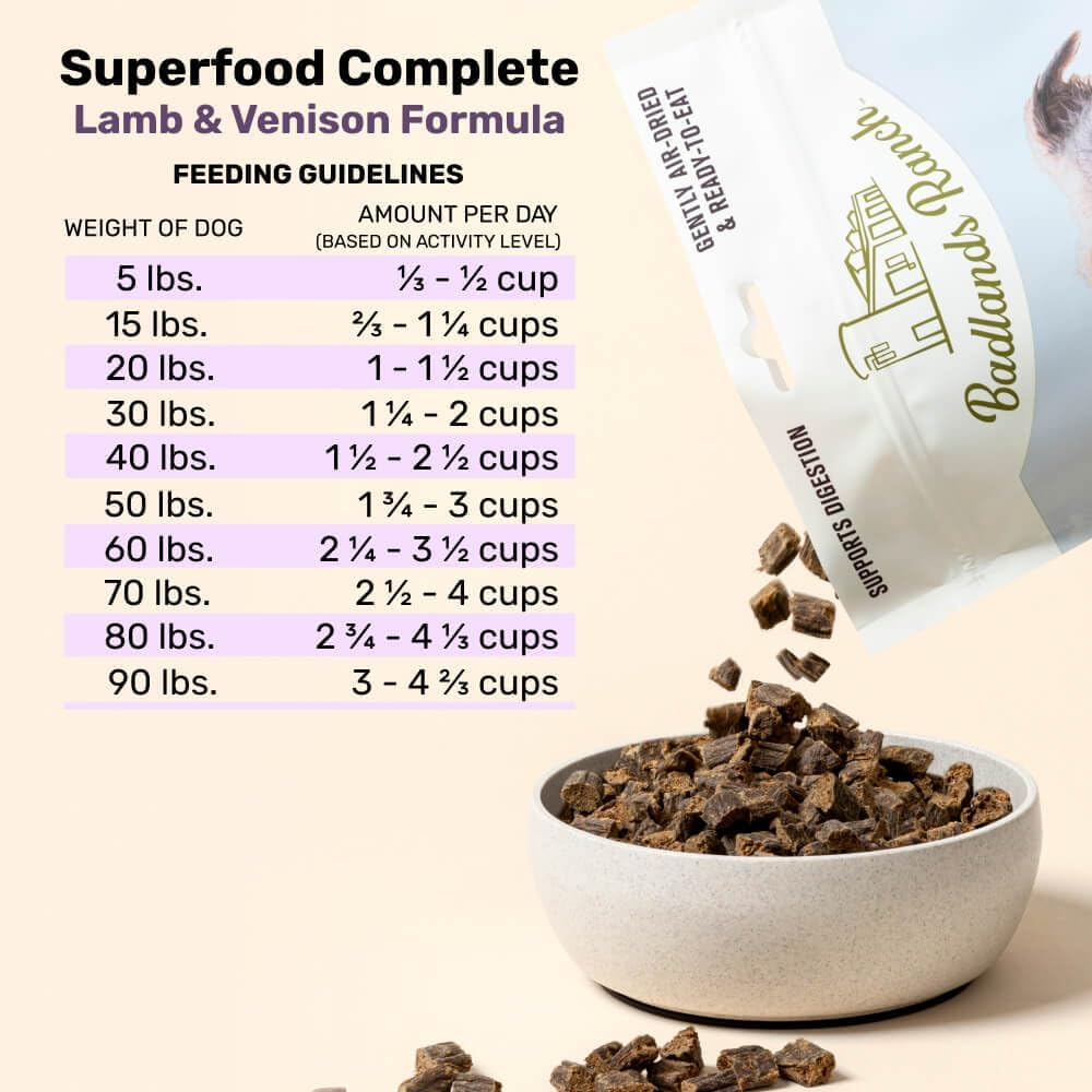 BADLANDS RANCH Air-Dried Fish & Turkey Dog Food, 87% Meat, 24 oz